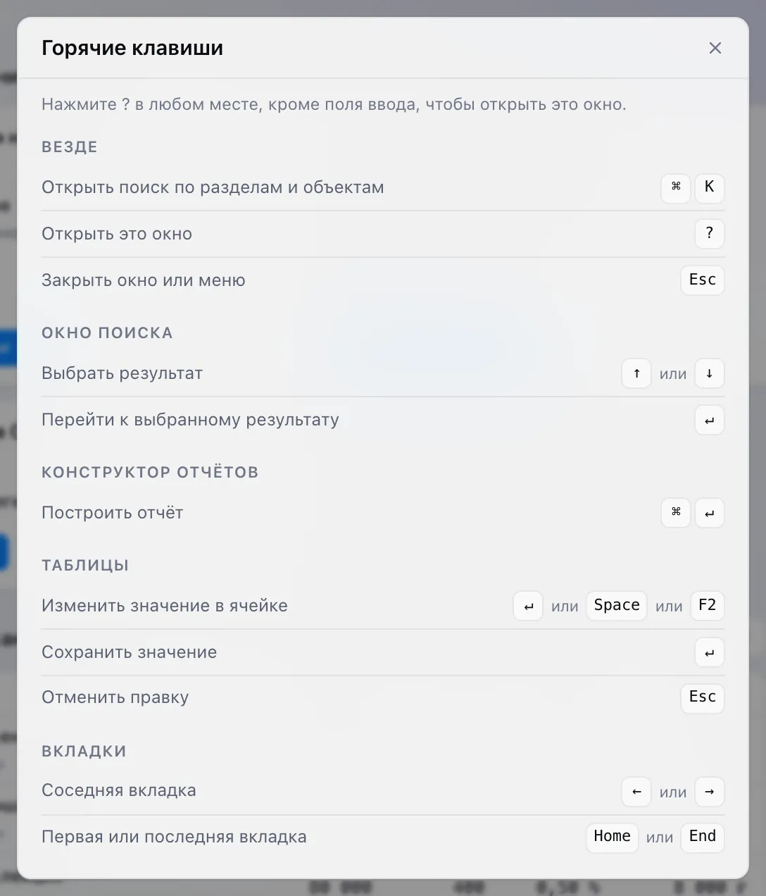 Окно «Горячие клавиши» со всеми сочетаниями кабинета